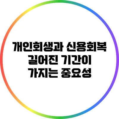 개인회생과 신용회복: 길어진 기간이 가지는 중요성