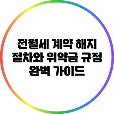 전월세 계약 해지 절차와 위약금 규정 완벽 가이드