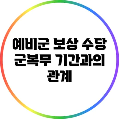 예비군 보상 수당: 군복무 기간과의 관계