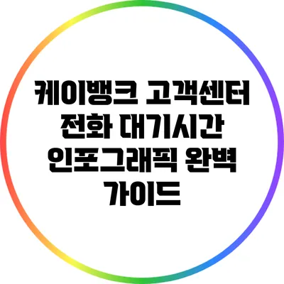 케이뱅크 고객센터 전화 대기시간 인포그래픽 완벽 가이드